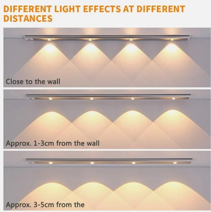 LED Motion Sensor Cabinet Light – USB Rechargeable, Wireless, Dimmable & Smart Stick-On Light - Femme Bazaar