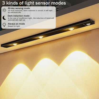 LED Motion Sensor Cabinet Light – USB Rechargeable, Wireless, Dimmable & Smart Stick-On Light - Femme Bazaar