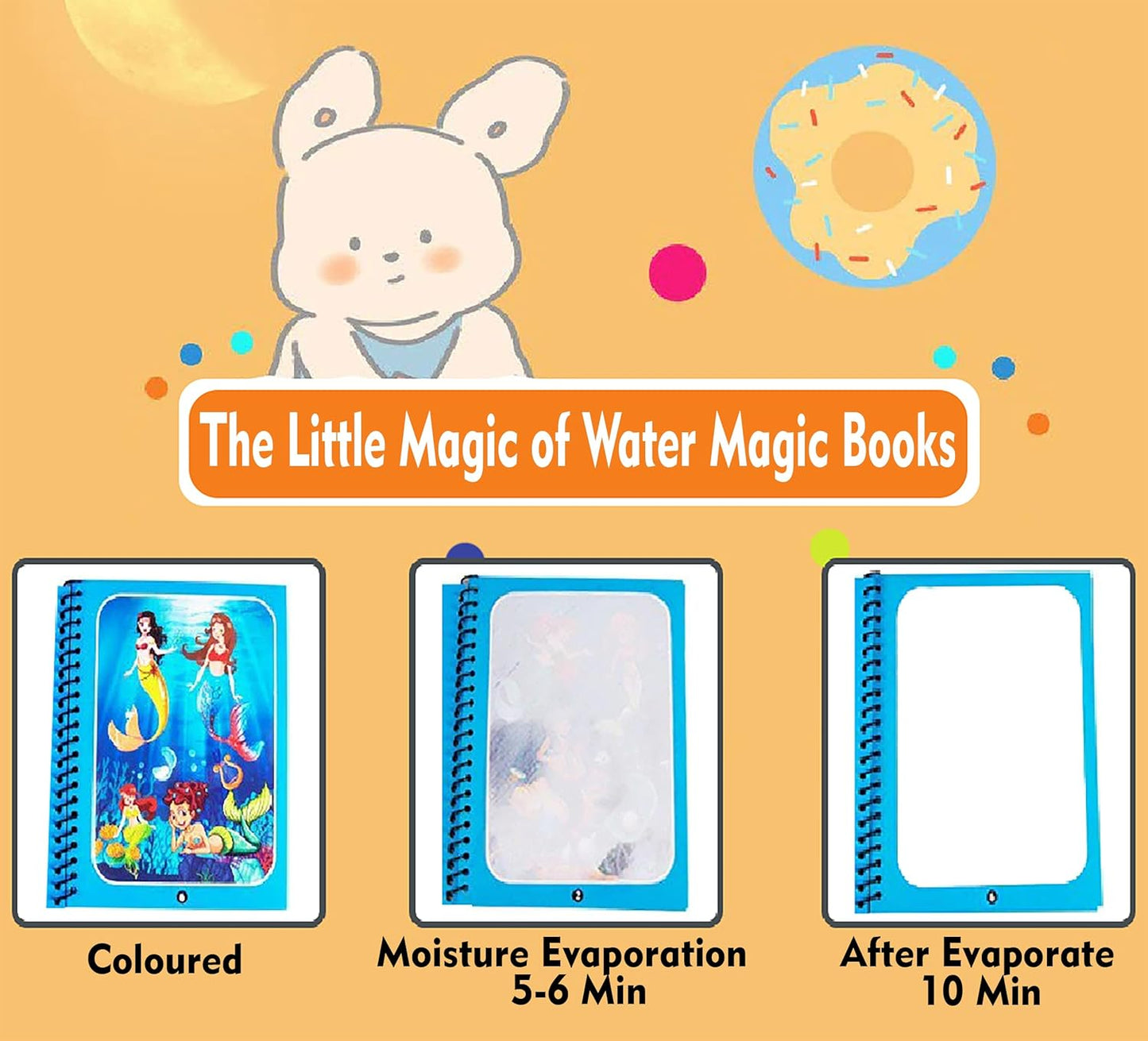 Magic Water Coloring Book – Reusable Aqua Painting Book with Water Pen